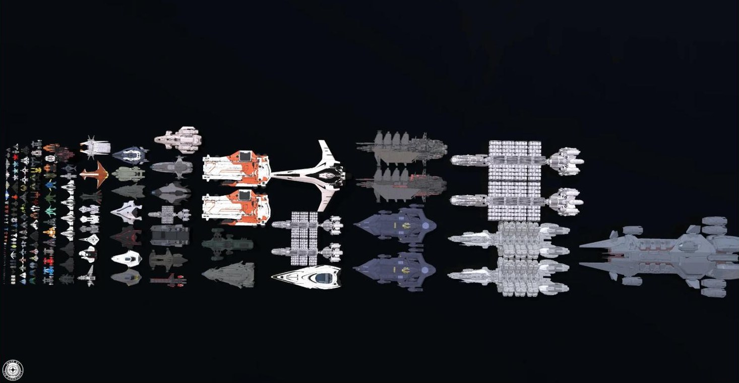 Complete fleet chart showing all ships to scale